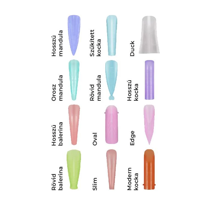 Reverse Tip - Unicorn 290db